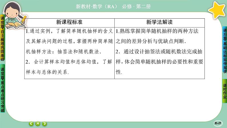 人教A版必修二9.1《随机抽样》(第1课时) 课件PPT04