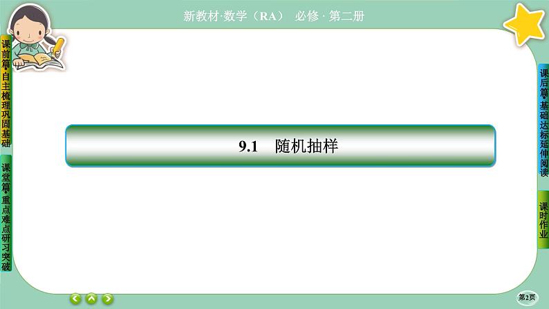 人教A版必修二9.1《随机抽样》(第2课时) 课件PPT第2页