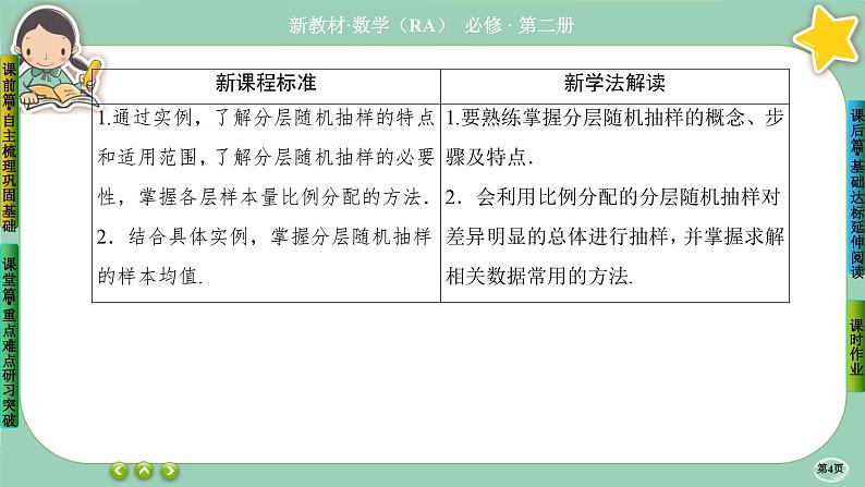 人教A版必修二9.1《随机抽样》(第2课时) 课件PPT第4页
