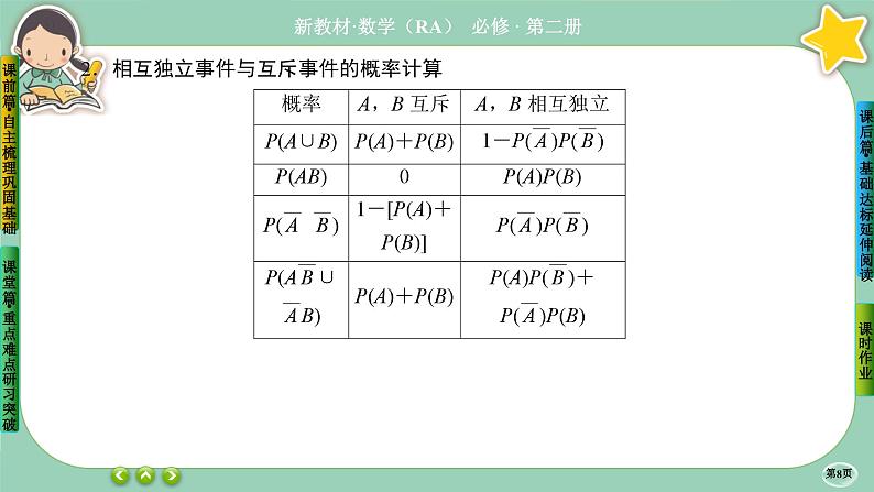 人教A版必修二10.2《事件的相互独立性》课件PPT08