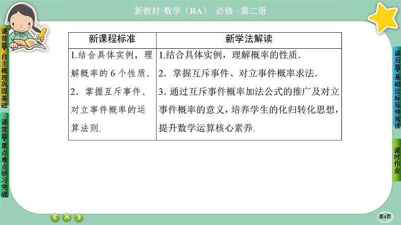 人教A版必修二10.1《随机事件与概率》(第5课时) 课件PPT04