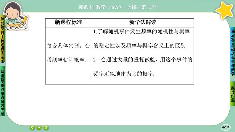 人教A版必修二10.3《频率与概率》课件PPT03