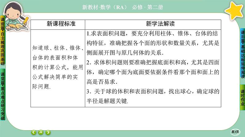 人教A版必修二8.3《简单几何体的表面积与体积》(第1课时) 课件PPT03
