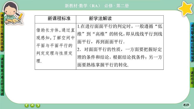 人教A版必修二8.5《空间直线、平面的平行》(第3课时) 课件PPT第4页