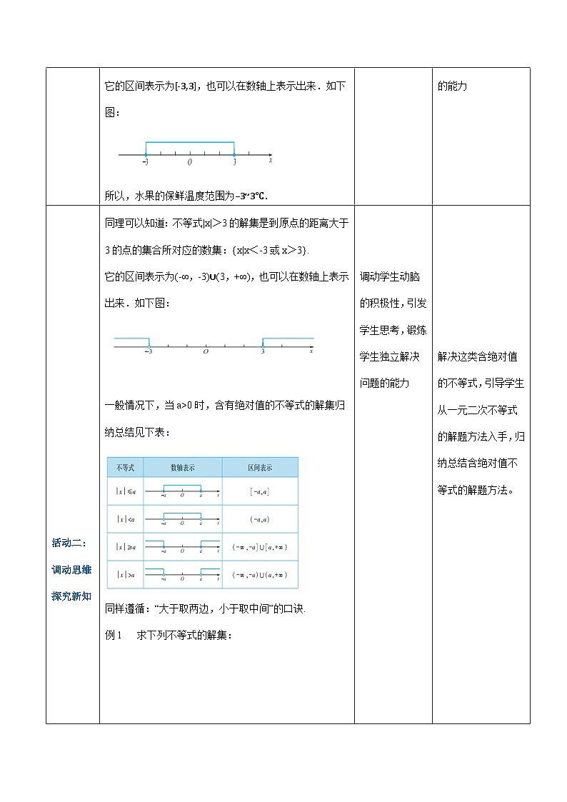 【中职专用】（高教版2021·基础模块上册） 高中数学 2.4含绝对值的不等式（教案）-第3页