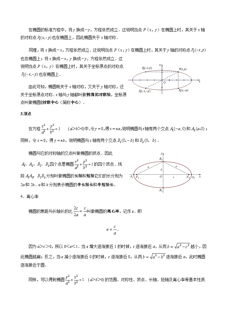 【中职专用】高中数学  高教版2021·拓展模块一上册  3.1.2椭圆的几何性质（教案）（2课时）-【中职专用】高三数学同步精品课堂（高教版2021·拓展模块一上册）第3页