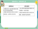 人教A版數(shù)學(xué)選修三7.3《離散型隨機(jī)變量的數(shù)字特征》(第2課時(shí)) 課件PPT