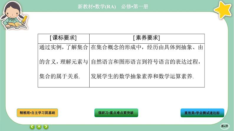 人教A版数学必修一1.1《集合的概念》(第1课时)课件PPT04