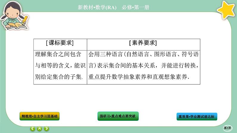 人教A版数学必修一1.2《集合间的基本关系》课件PPT第3页