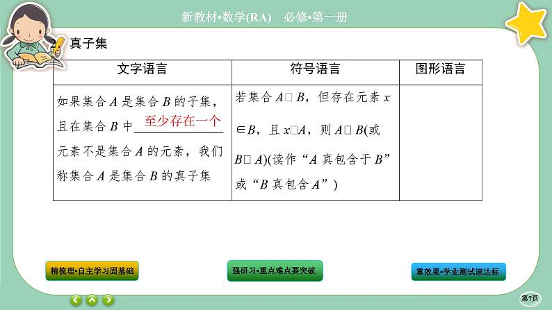 人教A版数学必修一1.2《集合间的基本关系》课件PPT第7页