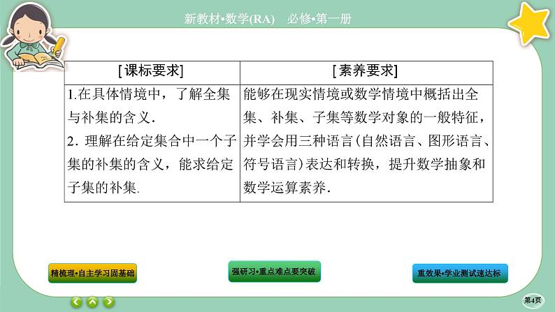 人教A版数学必修一1.3《集合的基本运算》(第2课时)课件PPT04