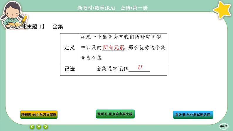 人教A版数学必修一1.3《集合的基本运算》(第2课时)课件PPT06