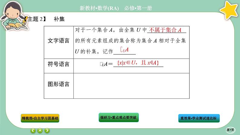 人教A版数学必修一1.3《集合的基本运算》(第2课时)课件PPT07