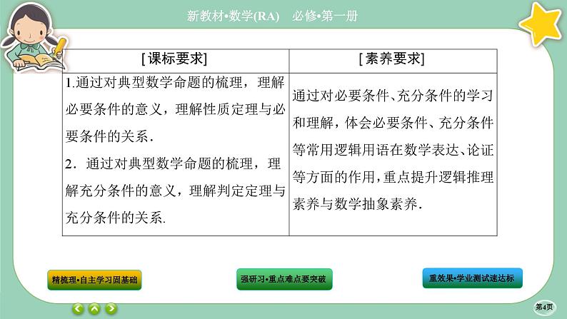 人教A版数学必修一1.4《充分条件与必要条件》(第1课时)课件PPT04