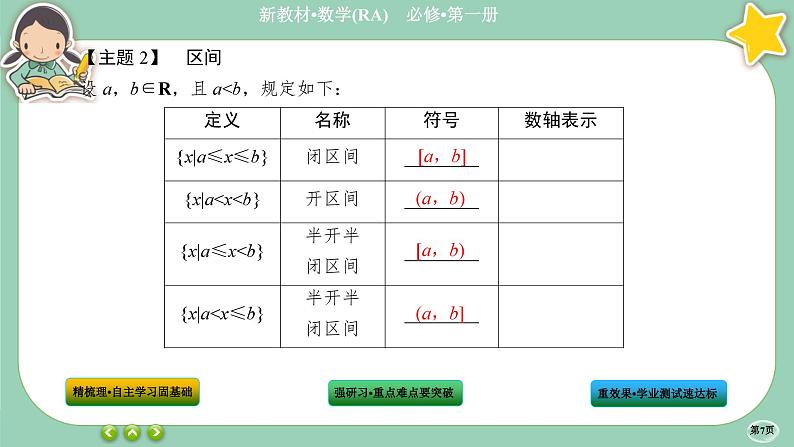 人教A版数学必修一3.1《函数的概念及其表示》(第1课时)课件PPT07