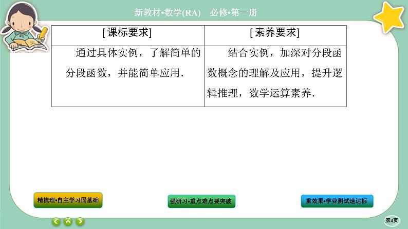 人教A版数学必修一3.1《函数的概念及其表示》(第4课时)课件PPT第4页