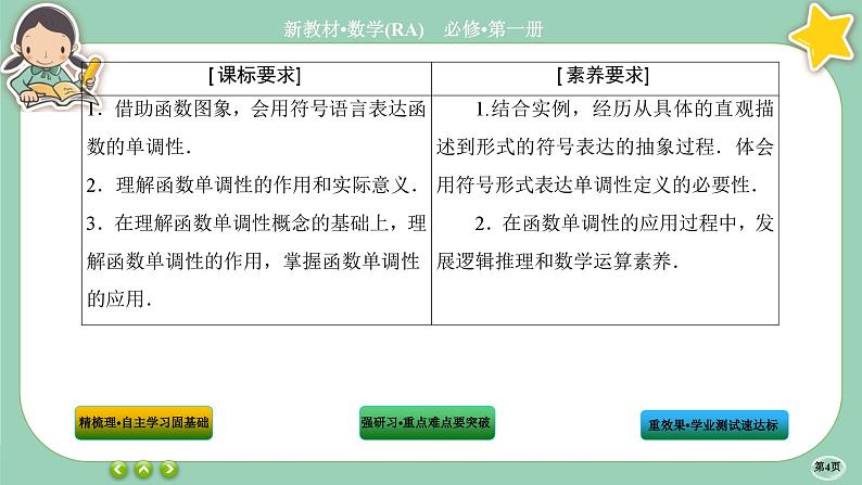 人教A版数学必修一3.2《函数的基本性质》(第1课时)课件PPT第4页