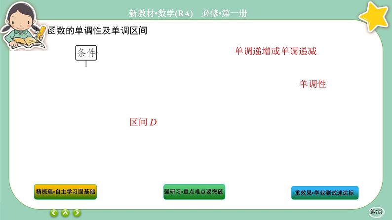 人教A版数学必修一3.2《函数的基本性质》(第1课时)课件PPT第7页