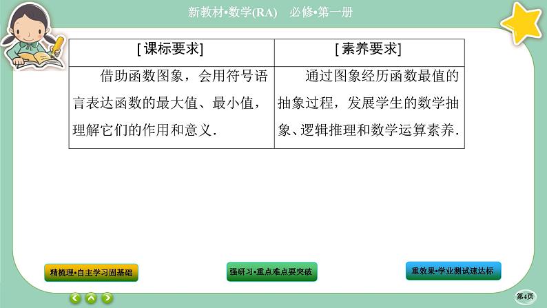 人教A版数学必修一3.2《函数的基本性质》(第2课时)课件PPT04