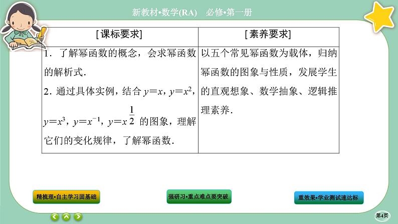 人教A版数学必修一3.3《幂函数》课件PPT04