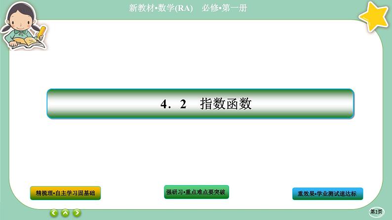 人教A版数学必修一4.2《指数函数》(第2课时)课件PPT02