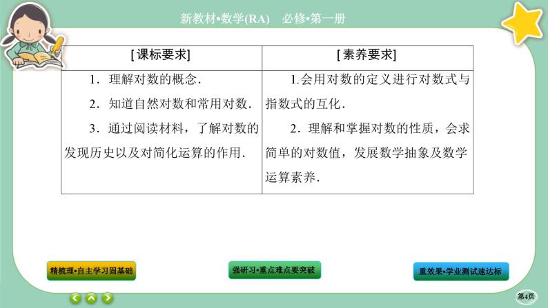 人教A版数学必修一4.3《对数》(第1课时)课件PPT04