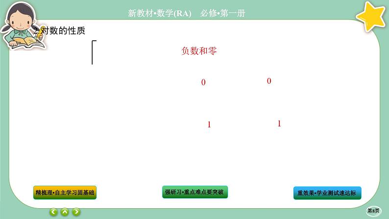 人教A版数学必修一4.3《对数》(第1课时)课件PPT08