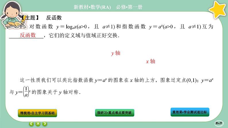 人教A版数学必修一4.4《对数函数》(第2课时)课件PPT06