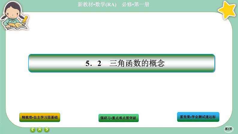 人教A版数学必修一5.2《三角函数的概念》(第2课时)课件PPT02