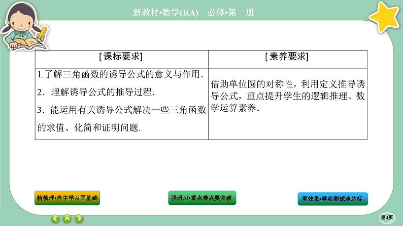 人教A版数学必修一5.3《诱导公式》(第1课时)课件PPT04