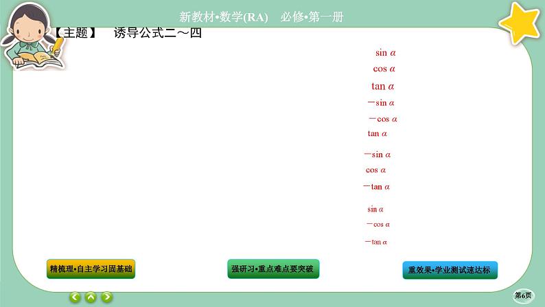 人教A版数学必修一5.3《诱导公式》(第1课时)课件PPT06