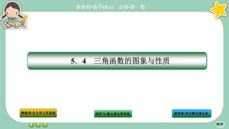 人教A版数学必修一5.4《三角函数的图象与性质》(第1课时)课件PPT02