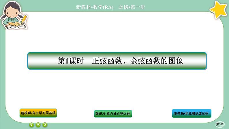 人教A版数学必修一5.4《三角函数的图象与性质》(第1课时)课件PPT03
