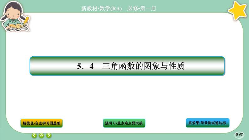 人教A版数学必修一5.4《三角函数的图象与性质》(第2课时)课件PPT第2页