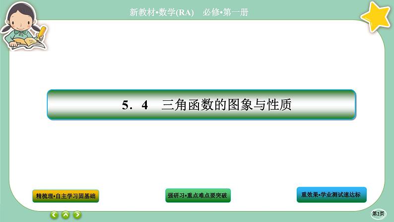 人教A版数学必修一5.4《三角函数的图象与性质》(第3课时)课件PPT02