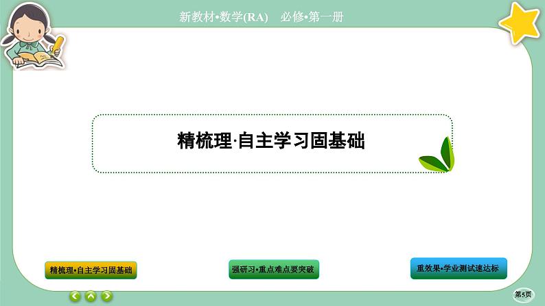 人教A版数学必修一5.4《三角函数的图象与性质》(第3课时)课件PPT第5页