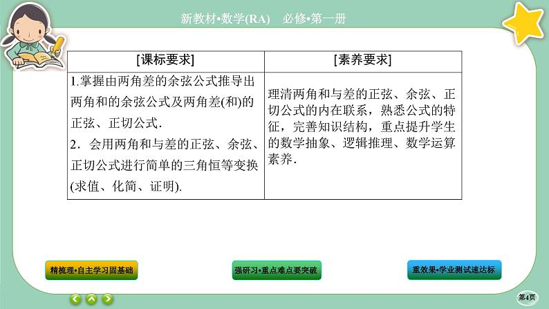 人教A版数学必修一5.5《三角恒等变换》(第2课时)课件PPT04