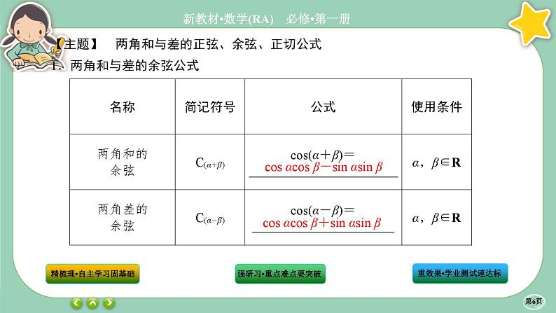人教A版数学必修一5.5《三角恒等变换》(第2课时)课件PPT06