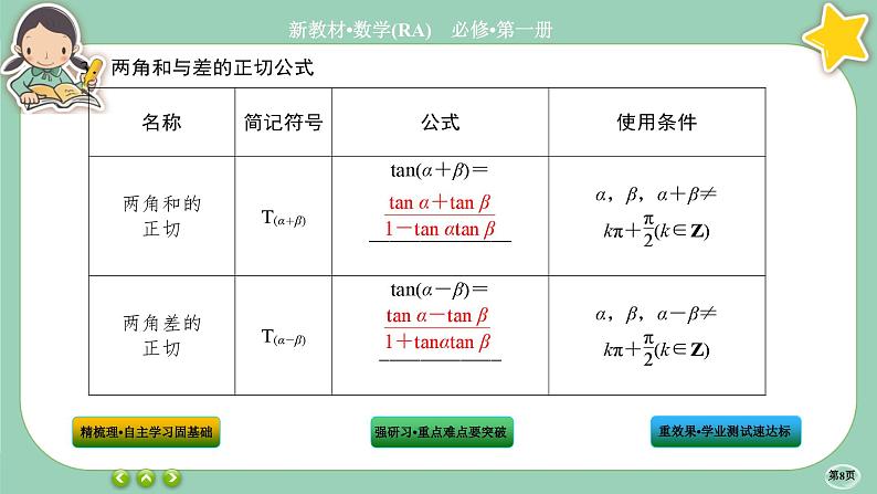 人教A版数学必修一5.5《三角恒等变换》(第2课时)课件PPT08
