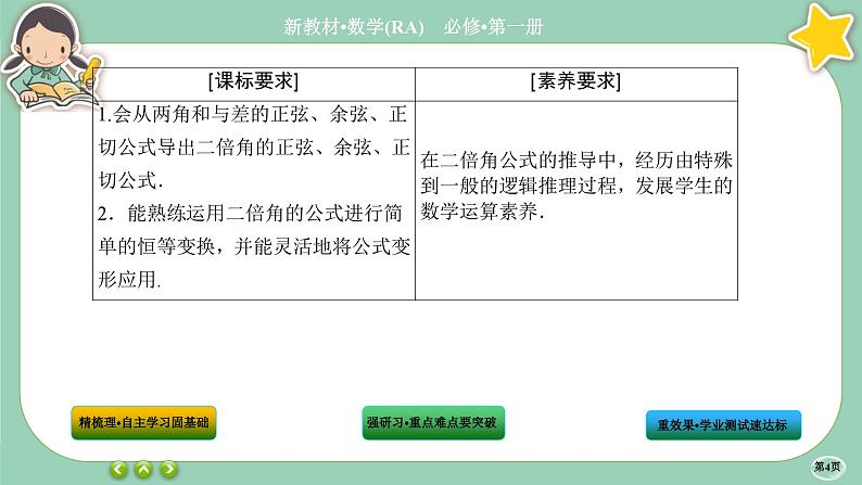 人教A版数学必修一5.5《三角恒等变换》(第3课时)课件PPT04