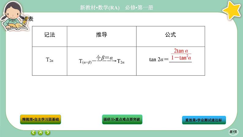 人教A版数学必修一5.5《三角恒等变换》(第3课时)课件PPT07