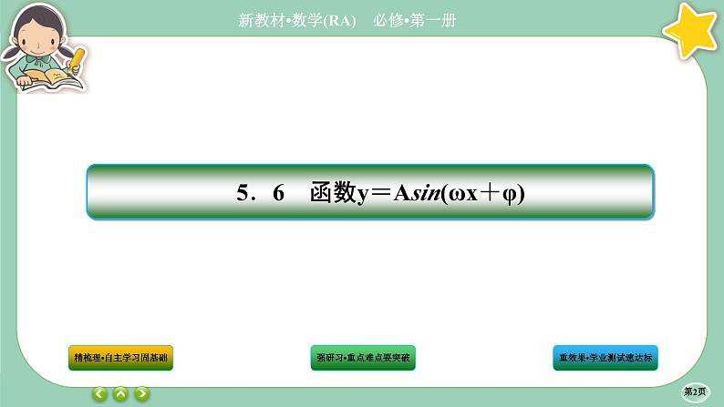 人教A版数学必修一5.6《函数 y=Asin（ ωx ＋ φ）》课件PPT02