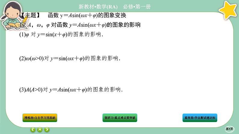 人教A版数学必修一5.6《函数 y=Asin（ ωx ＋ φ）》课件PPT05