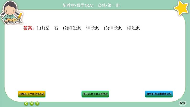 人教A版数学必修一5.6《函数 y=Asin（ ωx ＋ φ）》课件PPT06