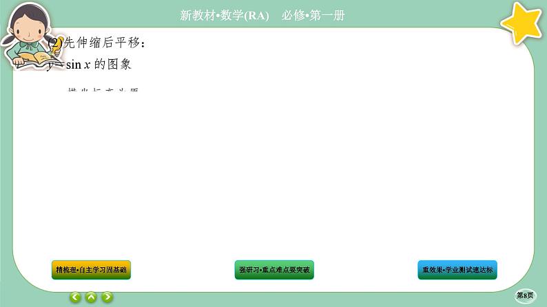 人教A版数学必修一5.6《函数 y=Asin（ ωx ＋ φ）》课件PPT08