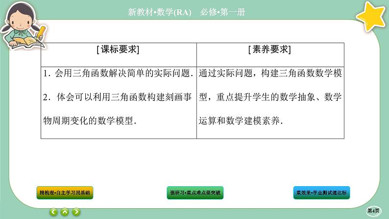 人教A版数学必修一5.7《三角函数的应用》(第2课时)课件PPT04