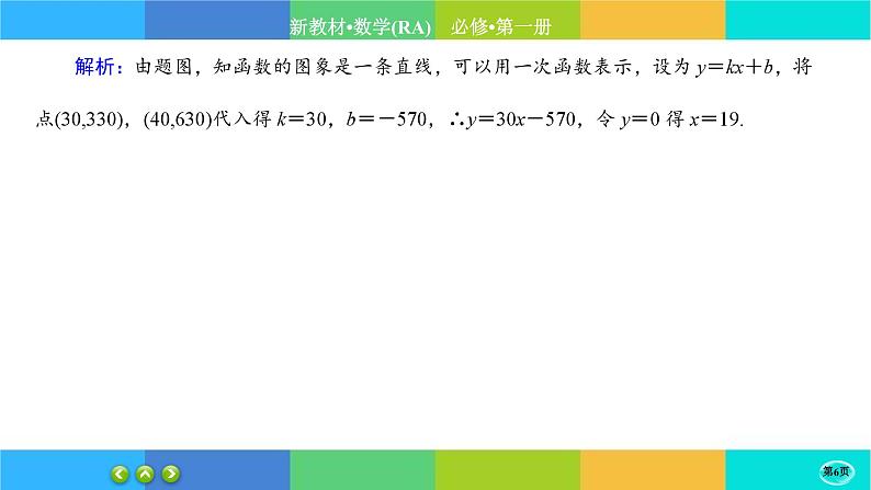 人教A版数学必修一3.1《函数的概念及其表示》(第3课时)练习课件PPT06