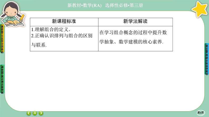 人教A版数学选修三6.2《排列与组合》(第3课时) 课件PPT第4页