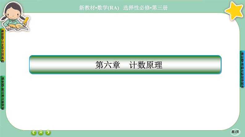 人教A版数学选修三6.2《排列与组合》(第4课时) 课件PPT01