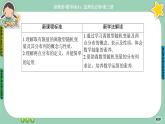 人教A版数学选修三7.2《离散型随机变量及其分布列》课件PPT